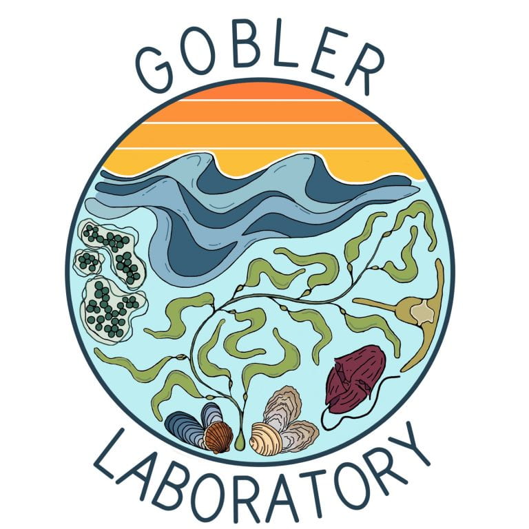 Gobler