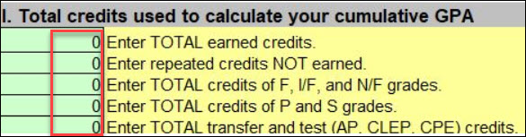 gpa