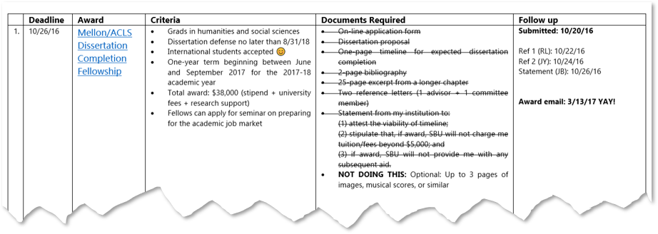 Image of an example spreadsheet to organize deadlines and details.