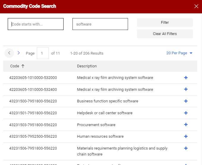 commodity code