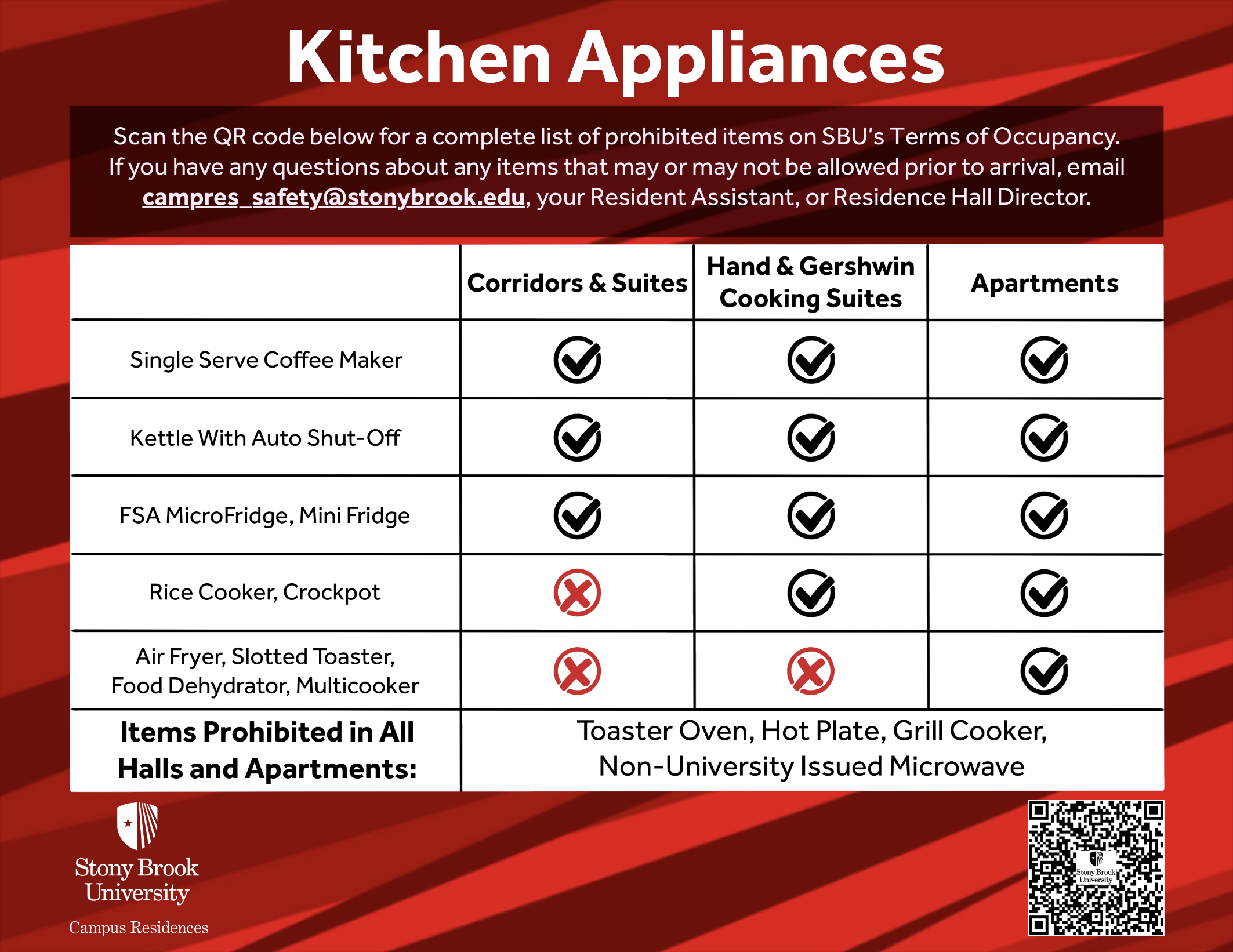 Kitchen Appliances